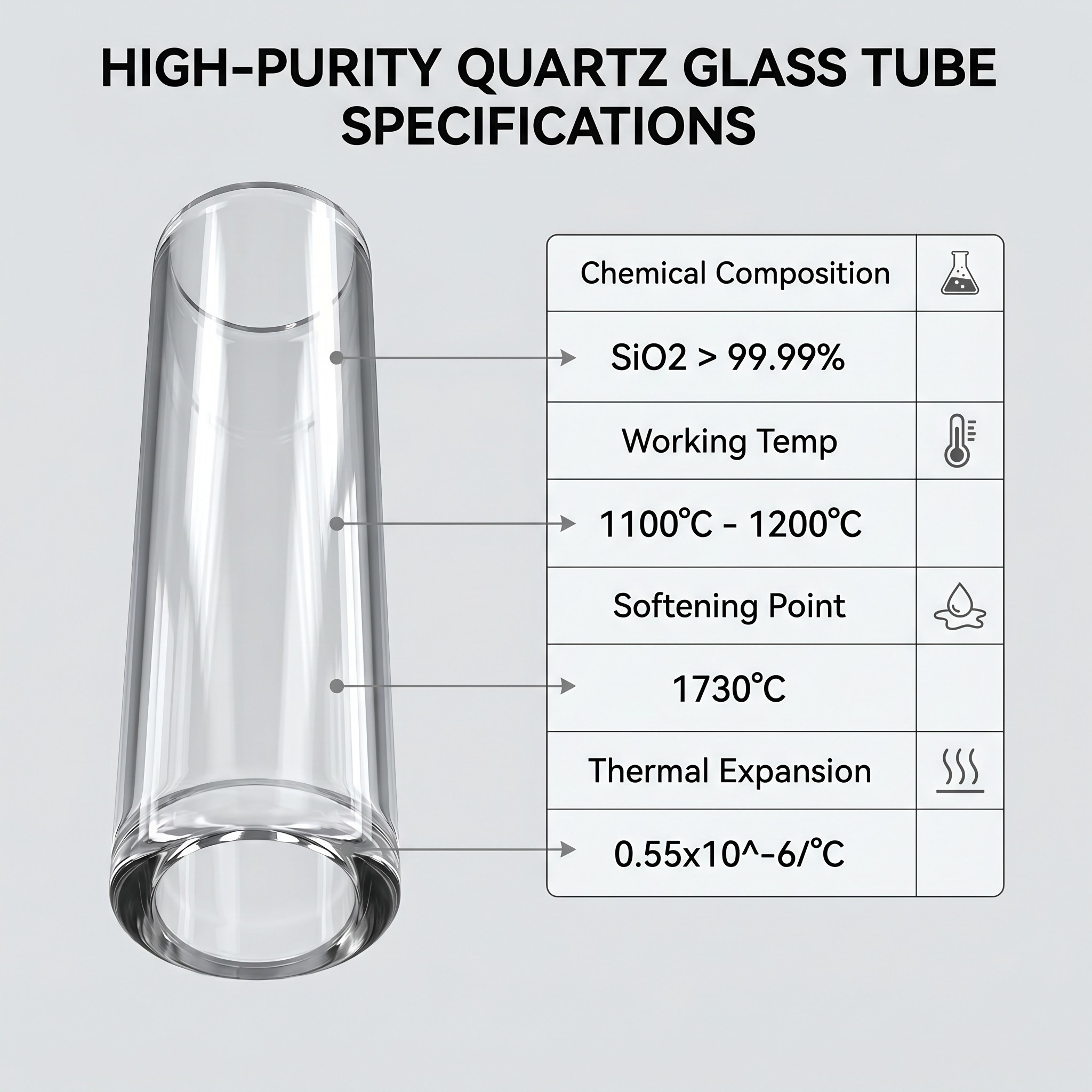 최신 회사 사례 High Temperature Resistant Clear Fused Silica Quartz Tube Customization Case for Tube Furnace-sara